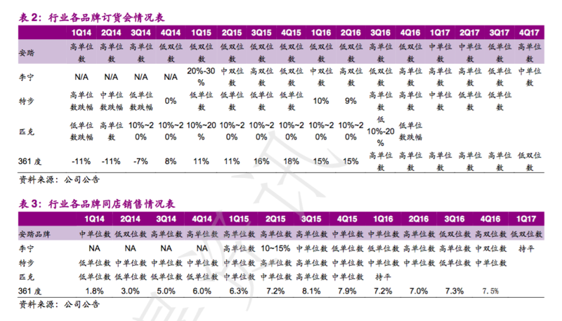 屏幕快照 2017-05-20 下午1.08.32.png