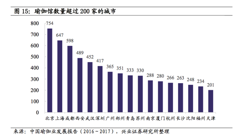 屏幕快照 2017-07-22 下午1.33.15.png