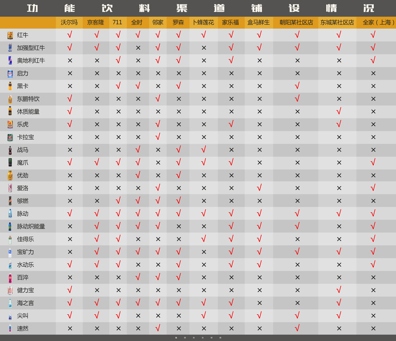 南琦饮料4－2.jpg
