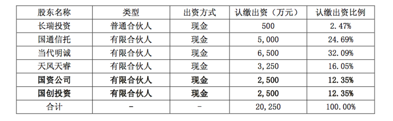 屏幕快照 2017-07-29 上午11.21.41.png