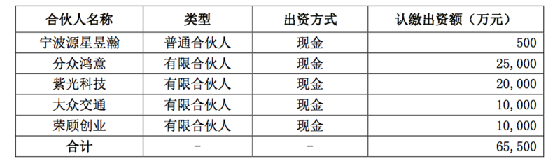 屏幕快照 2017-08-19 下午1.23.56.png