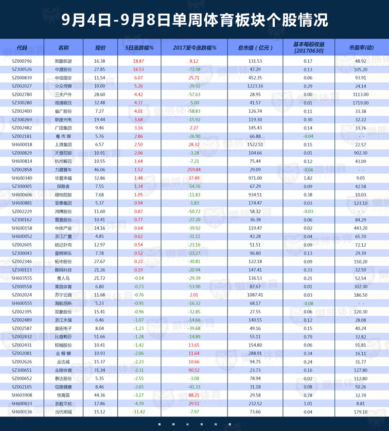 0909股市周报.jpeg