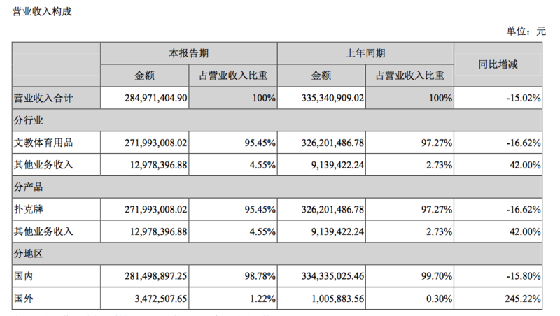 屏幕快照 2017-09-02 下午3.05.51.png