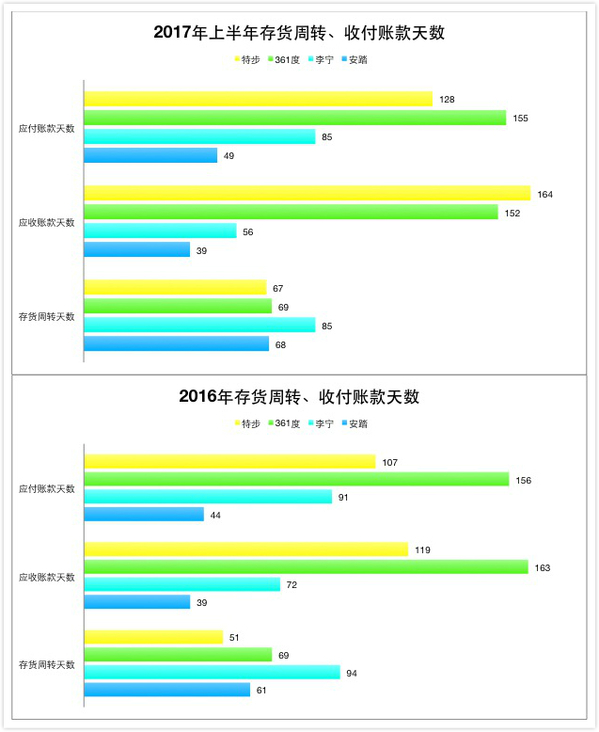 天数拼图.jpg