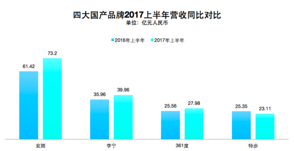 屏幕快照 2017-09-07 下午3.45.06.png