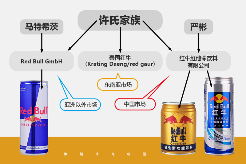红牛.jpeg