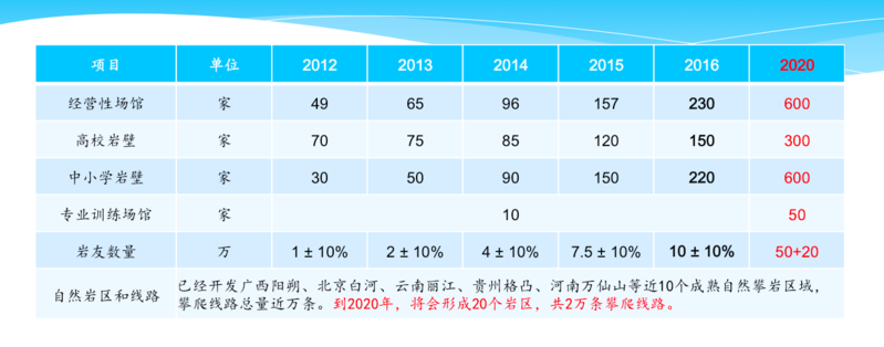 屏幕快照 2017-10-26 下午3.45.45.png