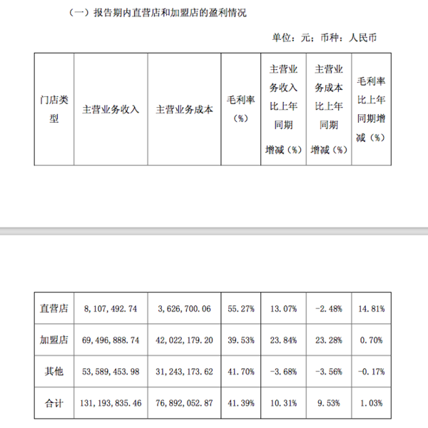 屏幕快照 2017-11-04 下午5.22.11.png