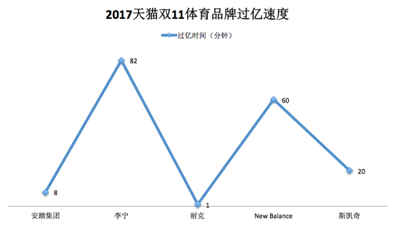 屏幕快照 2017-11-19 下午5.22.48.png