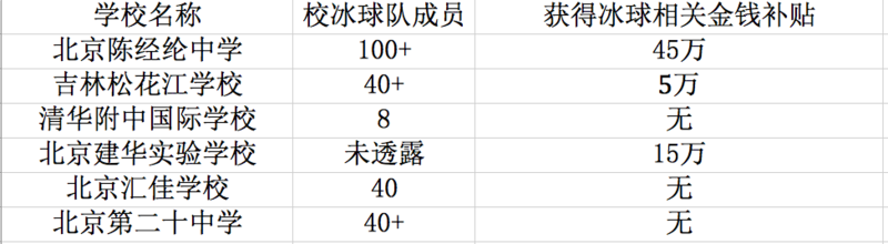 屏幕快照 2017-12-11 下午3.45.56.png